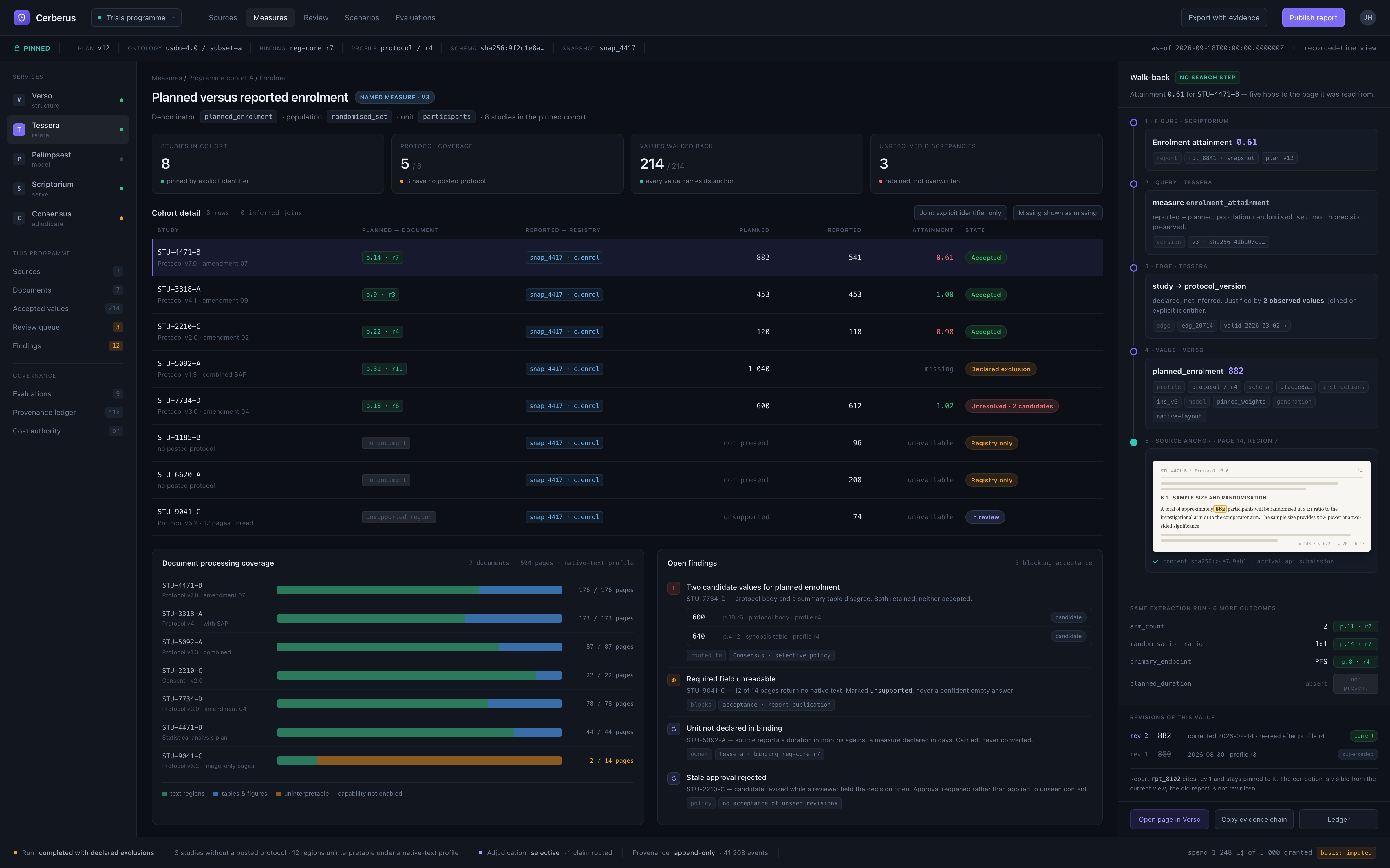 Cerberus product preview